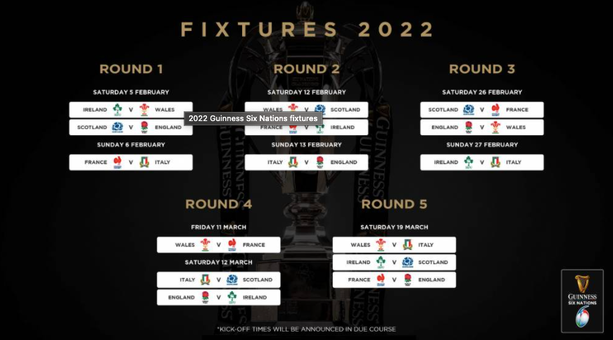 2022 GUINNESS SIX NATIONS FIXTURES
